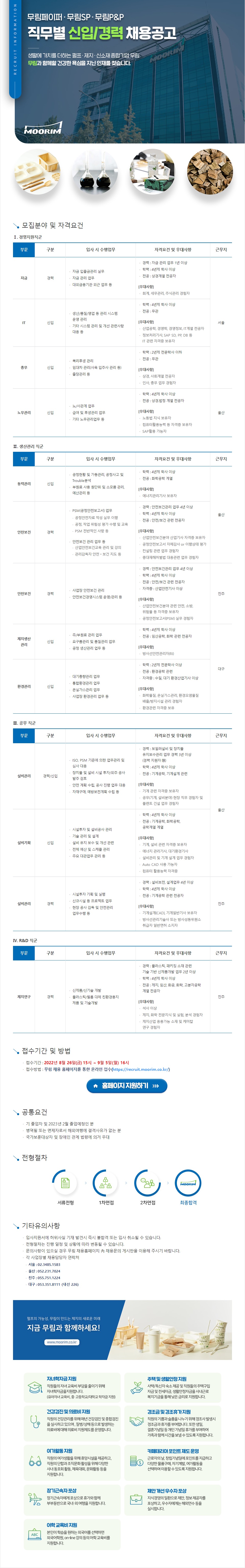 Contents image